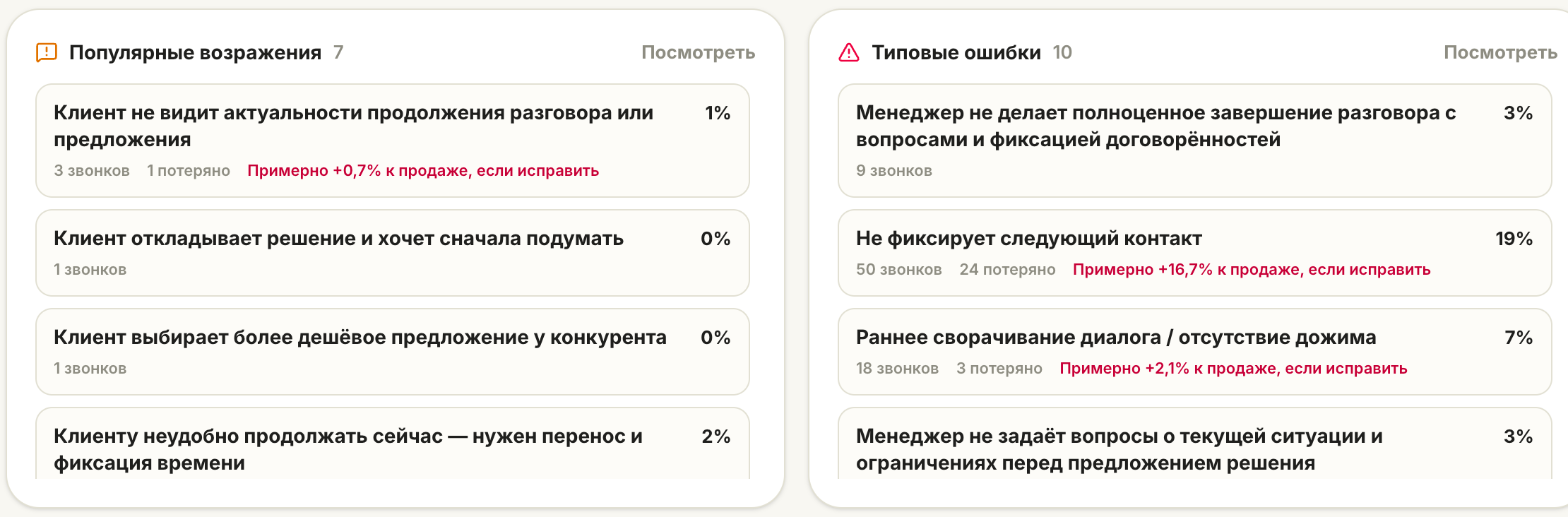 Возражения клиентов и ошибки менеджеров, собранные по всем звонкам отдела