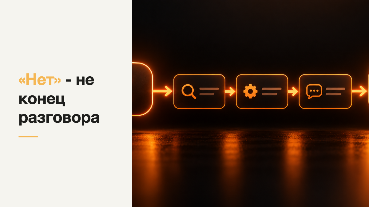 Работа с возражениями: примеры ответов на 8 частых отказов клиента