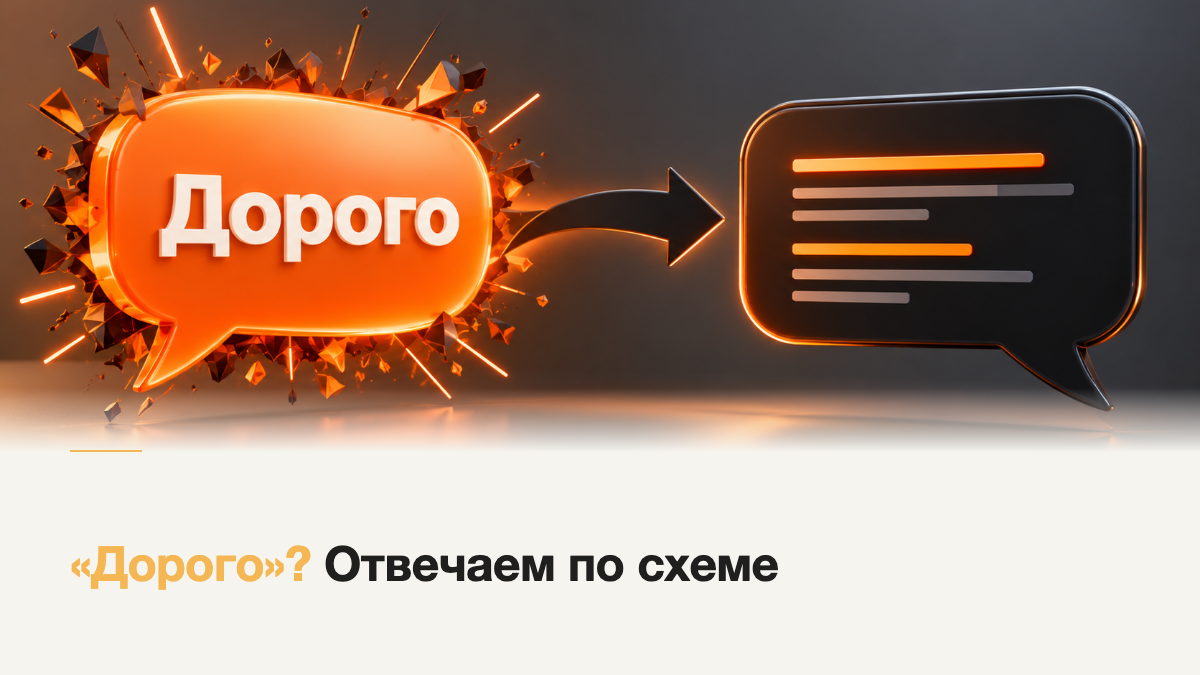Алгоритм отработки возражений: скрипт из 5 шагов и примеры ответов