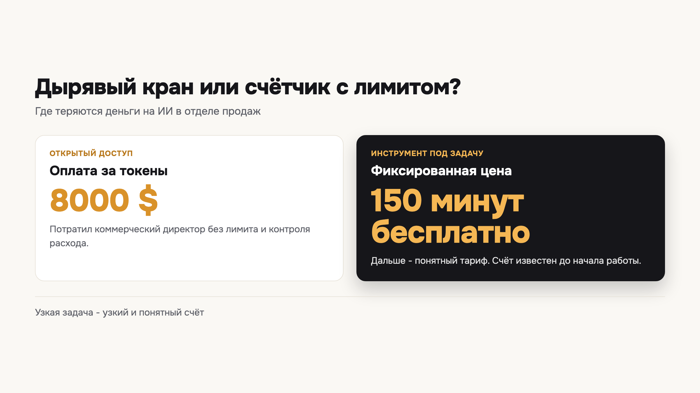 Разница между открытым доступом к модели с оплатой за токены и готовым инструментом под задачу с фиксированной ценой.