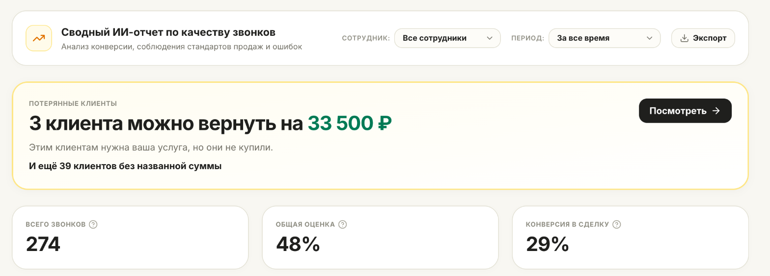 Сводный отчёт Mentor - потерянные клиенты, общая оценка звонков и конверсия в сделку